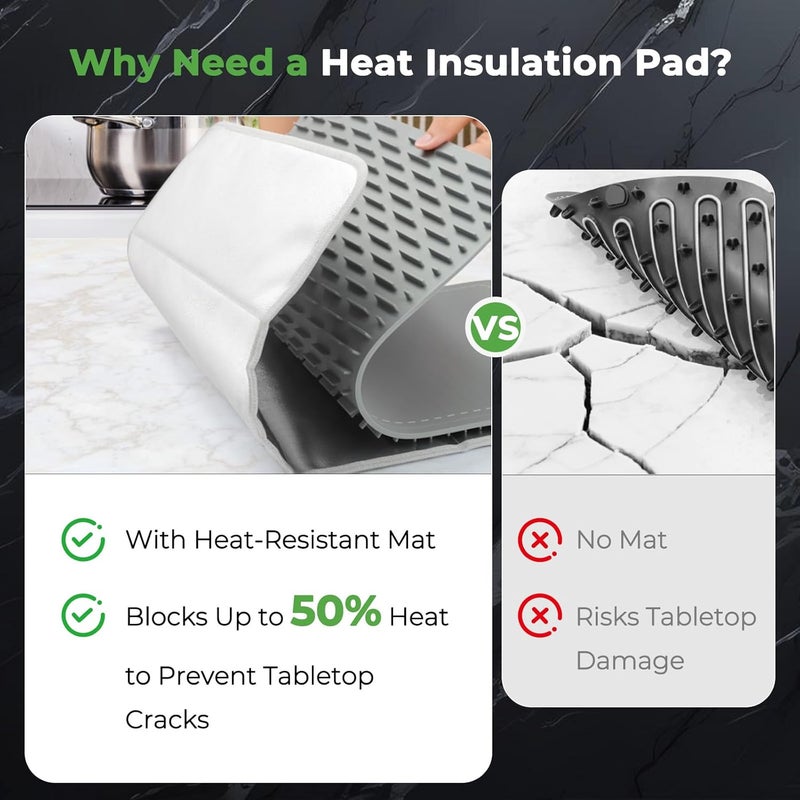 FYY Heat-Resistant Mat for Food Warming Mats - 35.4×15.4 inch Tables Protected, Up to 50% Temperature Block, Foldable and Space-Saving, Waterproof, Oil-Resistant (Not Include Food Warming Mat) - Image 3